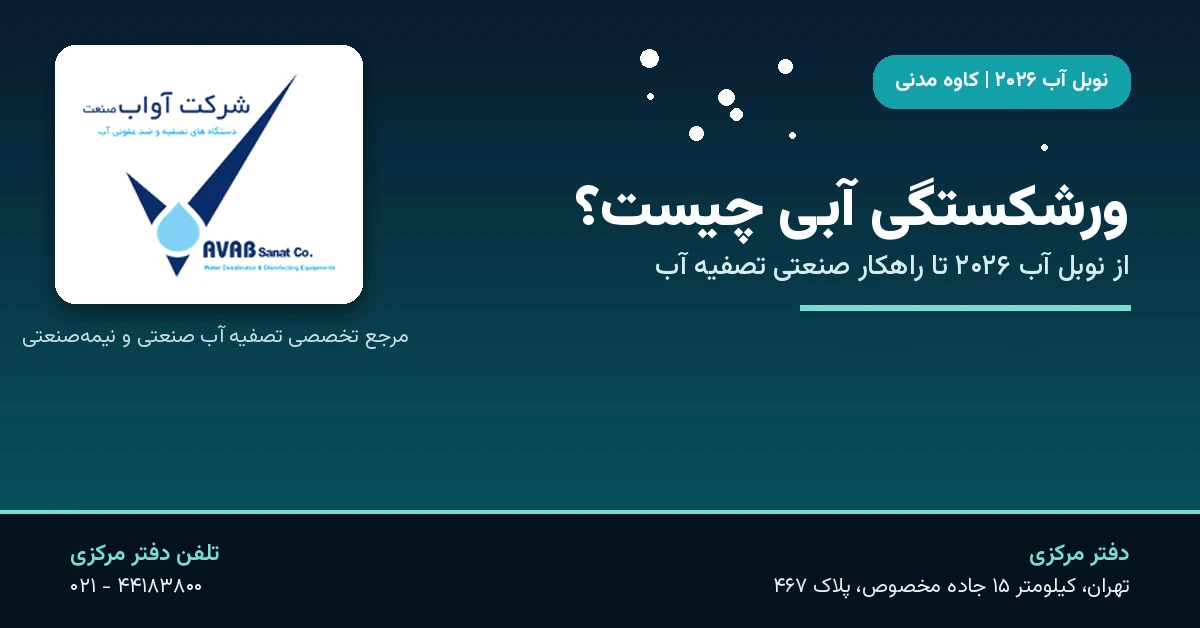 ورشکستگی آبی